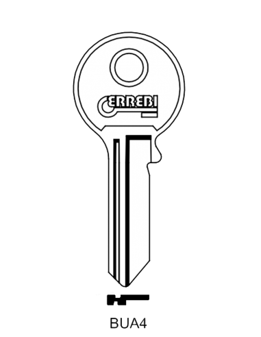 Key blank BUA4