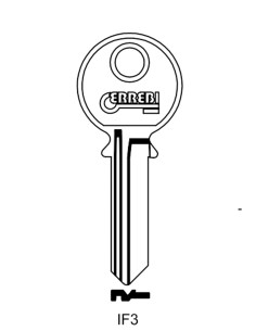 Key blank IF3